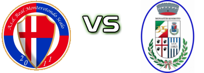 R. Monterotondo - Monastir Kosmoto head to head game preview and prediction R. Monterotondo - Monastir Kosmoto head to head game preview and prediction