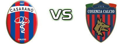 Casarano - Cosenza Estatísticas e detalhes do jogo