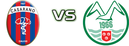 Casarano - Monopoli head to head game preview and prediction