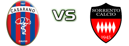 Casarano - Sorrento Statistiche e dettagli partita