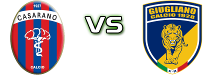 Casarano - Giugliano Spiel Prognosen und Statistiken