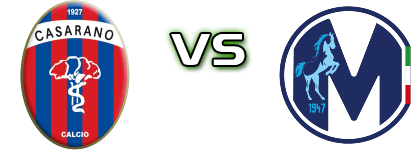 Casarano - Martina head to head game preview and prediction