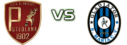 Puteolana - Gladiator Detalji meca I statistika.