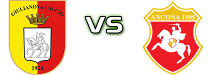 Giulianova - Ancona Statistiche e dettagli partita