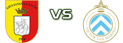 Giulianova - Victor San Marino head to head game preview and prediction Giulianova - Victor San Marino head to head game preview and prediction