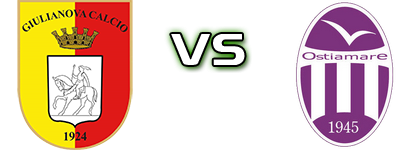 Giulianova - Ostia Mare Spiel Prognosen und Statistiken