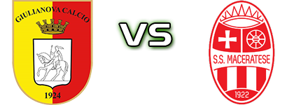Giulianova - Maceratese detalji utakmice i statistika