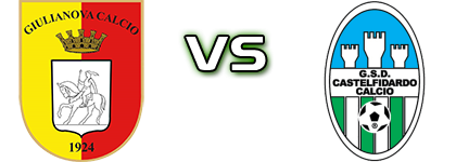 Giulianova - Castelfidardo Spiel Prognosen und Statistiken