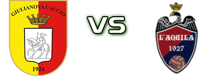 Giulianova - L'Aquila 1927 detalji utakmice i statistika