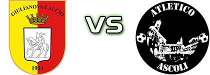Giulianova - Atletico Ascoli detalji utakmice i statistika