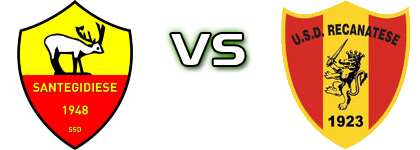 Santegidiese SSD - Recanatese Spiel Prognosen und Statistiken