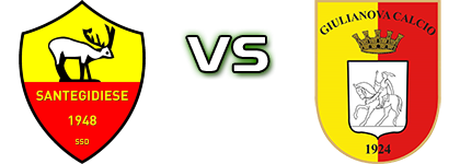 Santegidiese SSD - Giulianova head to head game preview and prediction