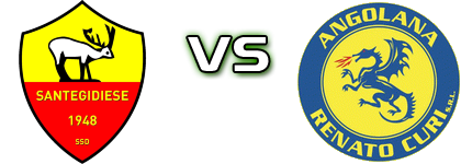 Santegidiese SSD - Angolana detalji utakmice i statistika