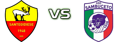 Santegidiese SSD - Sambuceto Spiel Prognosen und Statistiken