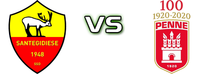 Santegidiese SSD - Penne 1920 детайли и статистика