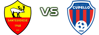 Santegidiese SSD - Virtus Cupello Statistiche e dettagli partita