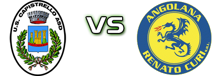 Capistrello - Angolana head to head game preview and prediction