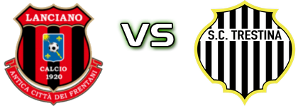 Lanciano 1920 - Trestina Spiel Prognosen und Statistiken