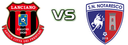 Lanciano 1920 - Notaresco head to head game preview and prediction