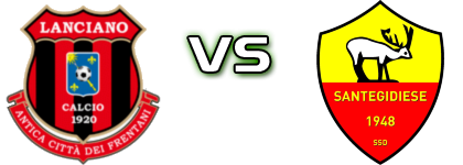 Lanciano 1920 - Santegidiese SSD Detalles y estadisticas