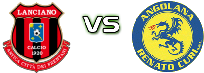 Lanciano 1920 - Angolana детайли и статистика