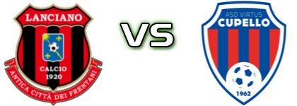 Lanciano 1920 - Virtus Cupello head to head game preview and prediction
