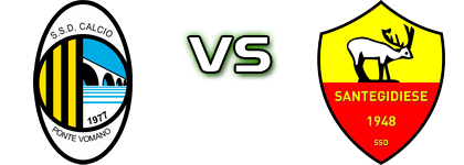PonteVomano  - Santegidiese SSD Statistiche e dettagli partita