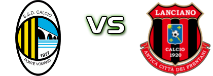 PonteVomano  - Lanciano 1920 head to head game preview and prediction