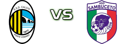 PonteVomano  - Sambuceto детайли и статистика