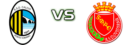 PonteVomano  - Ovidiana Sulmona Statistiche e dettagli partita