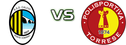 PonteVomano  - Torrese detalji utakmice i statistika