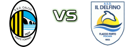 PonteVomano  - Il Delfino detalji utakmice i statistika