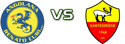 Angolana - Santegidiese SSD Spiel Prognosen und Statistiken