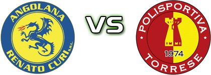 Angolana - Torrese Statistiche e dettagli partita
