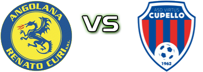 Angolana - Virtus Cupello Detalles y estadisticas Angolana - Virtus Cupello Detalles y estadisticas