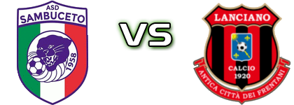Sambuceto - Lanciano 1920 head to head game preview and prediction