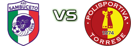 Sambuceto - Torrese head to head game preview and prediction