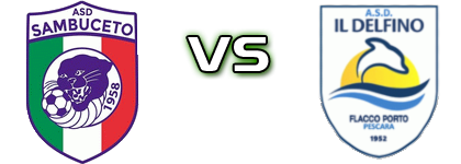 Sambuceto - Il Delfino Detalji meca I statistika.