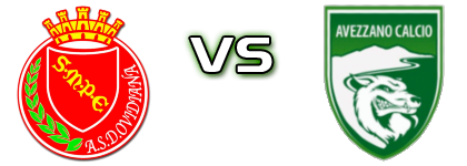 Ovidiana Sulmona - Avezzano head to head game preview and prediction