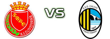 Ovidiana Sulmona - PonteVomano  head to head game preview and prediction