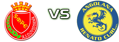 Ovidiana Sulmona - Angolana детайли и статистика