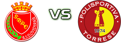 Ovidiana Sulmona - Torrese detalji utakmice i statistika