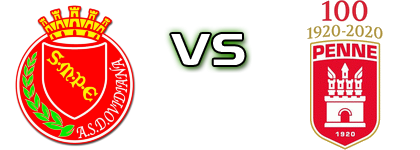 Ovidiana Sulmona - Penne 1920 detalji utakmice i statistika