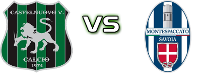Castelnuovo Vomano - Montespaccato head to head game preview and prediction Castelnuovo Vomano - Montespaccato head to head game preview and prediction