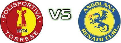 Torrese - Angolana head to head game preview and prediction