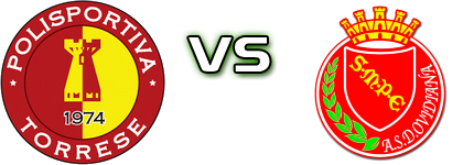 Torrese - Ovidiana Sulmona детайли и статистика Torrese - Ovidiana Sulmona детайли и статистика