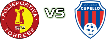 Torrese - Virtus Cupello детайли и статистика Torrese - Virtus Cupello детайли и статистика
