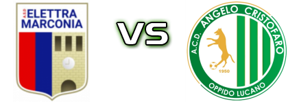 Elettra Marconia - Angelo Cristofaro head to head game preview and prediction