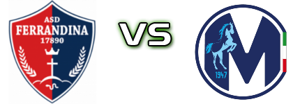 Ferrandina - Martina head to head game preview and prediction Ferrandina - Martina head to head game preview and prediction