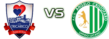 Tricarico - Angelo Cristofaro Estatísticas e detalhes do jogo Tricarico - Angelo Cristofaro Estatísticas e detalhes do jogo